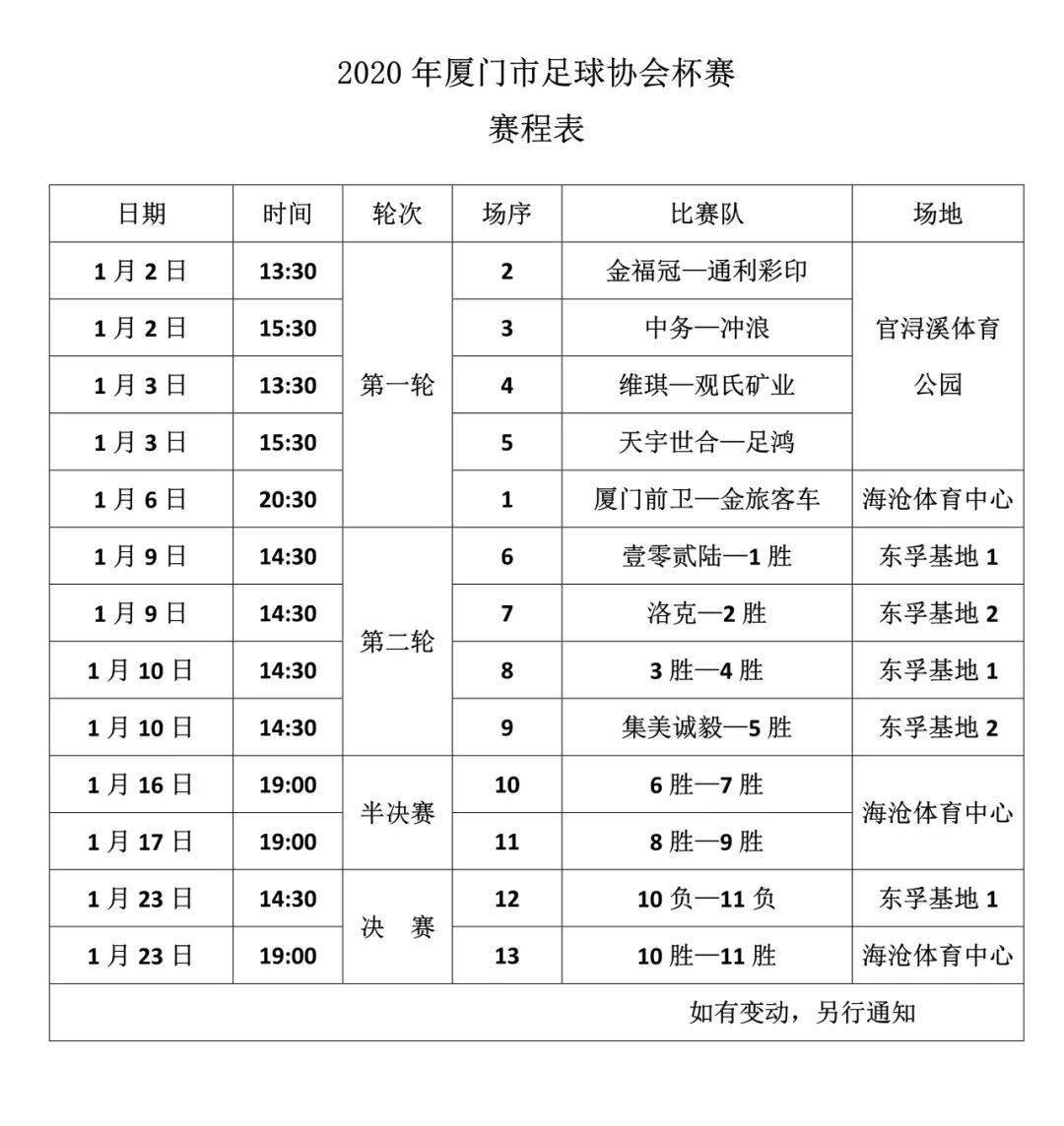 包含独具魅力：国际杯赛掀起足球热潮的词条
