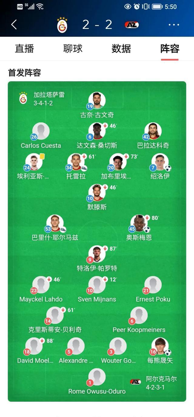 关于加拉塔萨雷晋级，捅破阿贾克斯梦想的信息